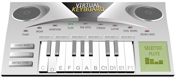 Program De Cantat La Tastatura Orga